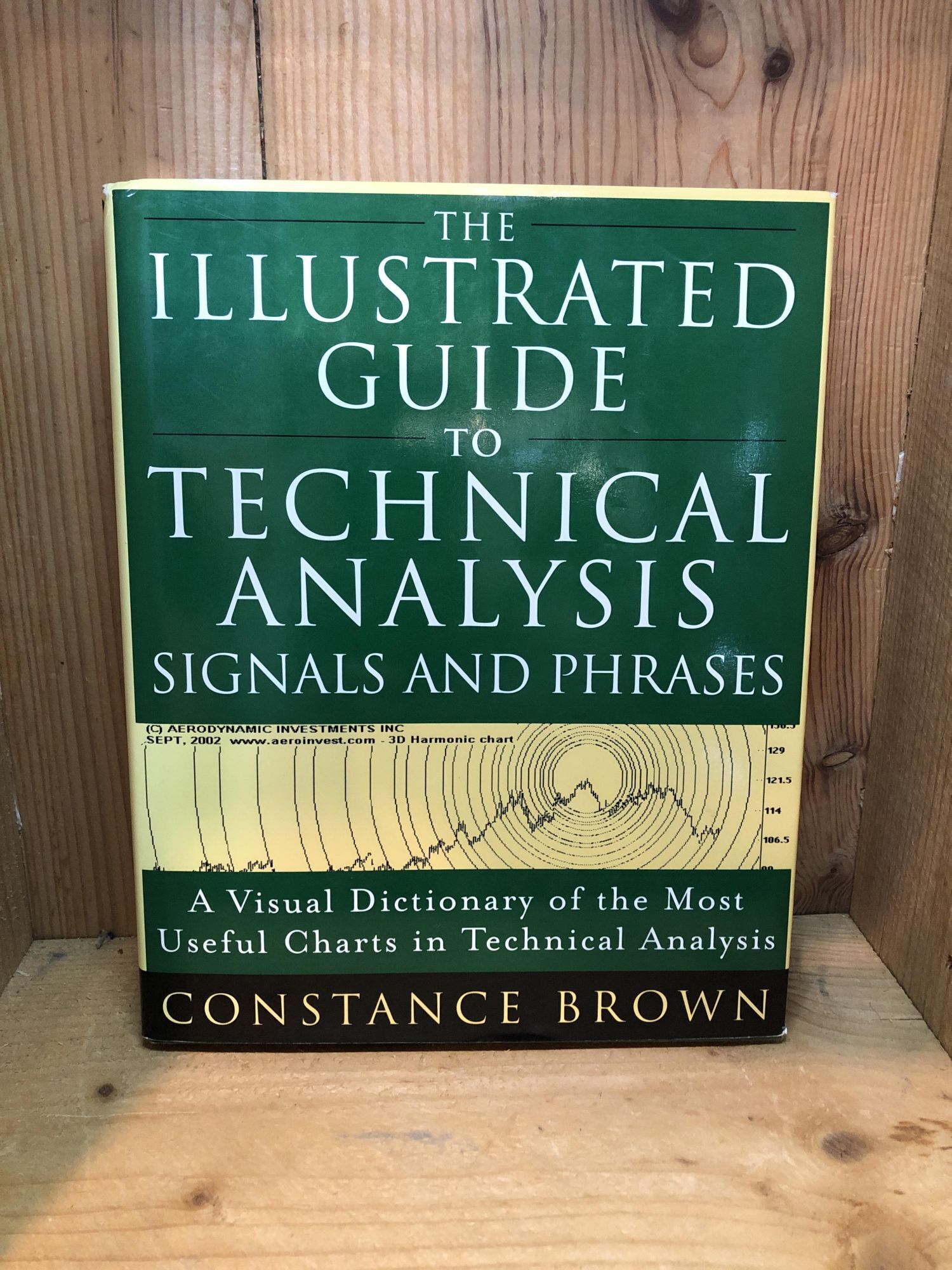 Technical Analysis Signals Illustrated Guide to Technical Analysis Signals and Phrases | Constance ...