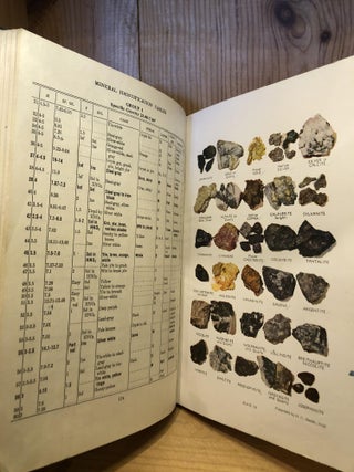 Identification and Qualitative Chemical Analysis of Minerals