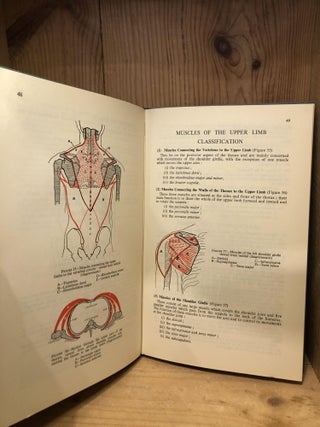 Principle of Anatomy and Physiology for Physical Training Instructors in the Royal Air Force, Air Publication 3125