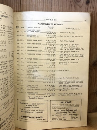 Capt. Lillie's British Columbia Puget Sound & S.E. Alaska Coast Guide, 1941