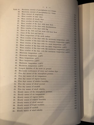 Climate of Japan